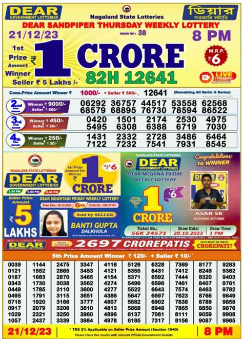 2023 Results for Lotto India .